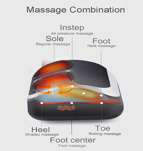 New Foot Massager Wholesale